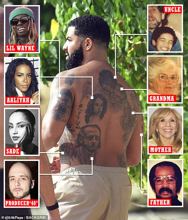 Started from the bottom now he's here: Drake showed off his vast tattoo collection during his vacation in Barbados as he went shirtless on the beach